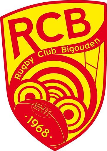 RCB